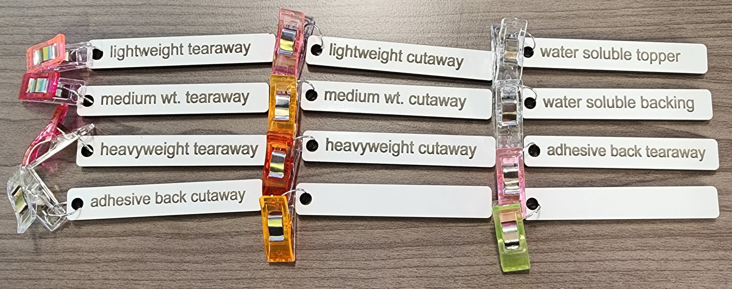 Stabilizer Tags | labels | stabilizer identifier | stabilizer labels