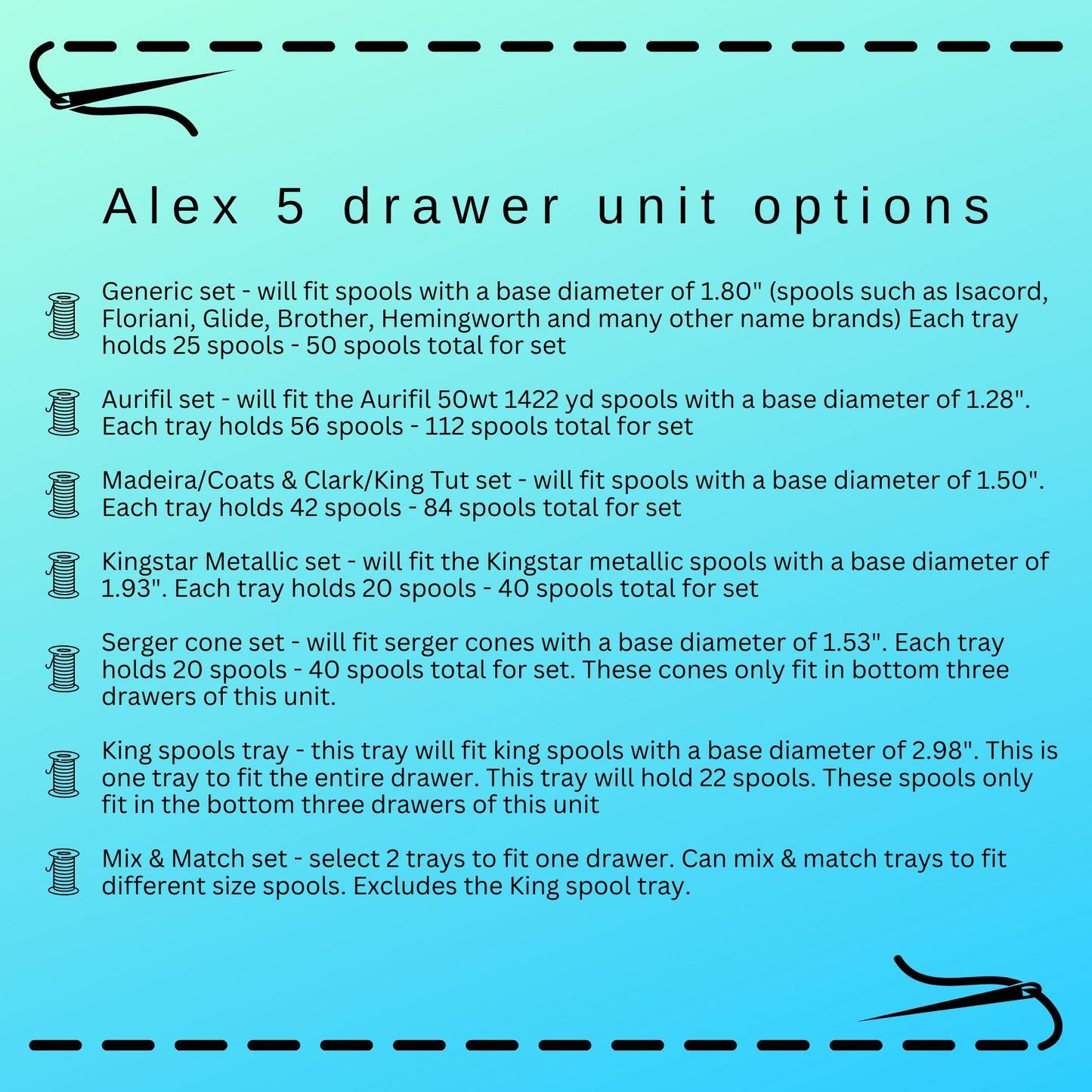 Ikea Alex 5-drawer unit Embroidery Thread Storage Trays | thread spool organizers | embroidery thread storage | thread storage